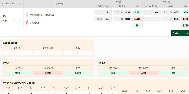 Bảng kèo Yokohama F.Marinos vs Liverpool chi tiết nhất