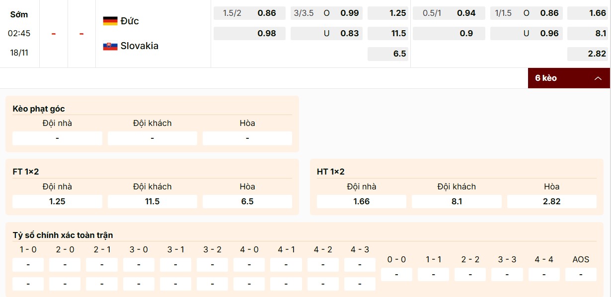 Dự đoán kèo Đức vs Slovakia chính xác nhất